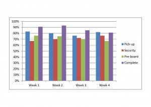 Charts 1-page-001